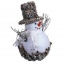 schneemann-30cm-seite-mieten